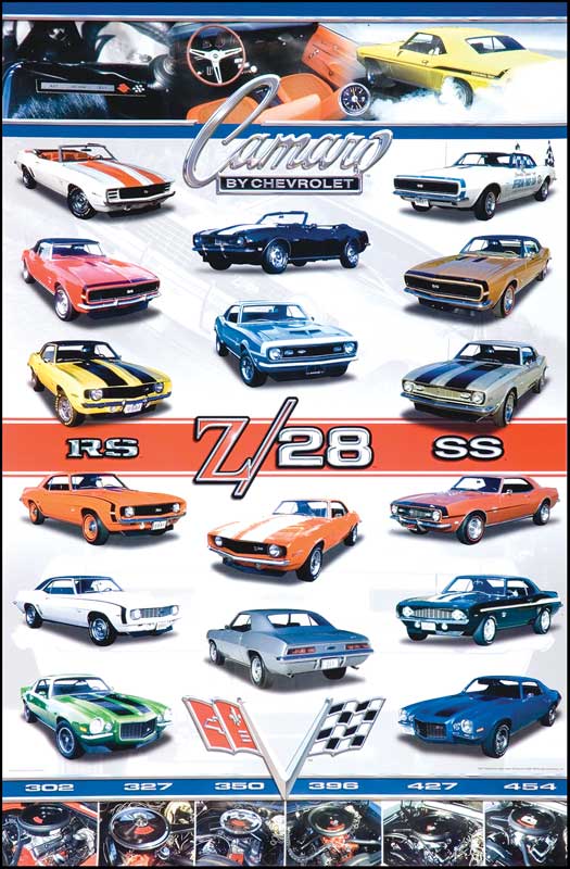 1967-1970 All Makes All Models Parts | P6770 | 1967-70 Camaro High  Performance Poster | Classic Industries