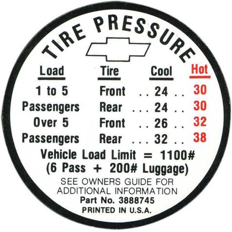 1966 All Makes All Models Parts DC273 1966 Tire pressure Decal (GM
