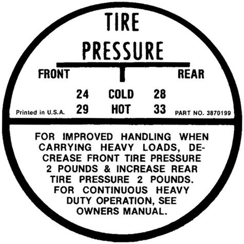 1964-1966 All Makes All Models Parts DC297 1964-66 Tire Pressure