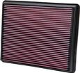 1999-19 Chevrolet/GMC Truck, 2002-05 Cadillac Truck K&N High Flow Fuel Injection Air Filter Element