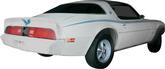 1979-81 Firebird Esprit Dark / Medium / Light Blue with Gold Hightlights Decal / Stripe Set
