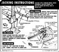 1967 Camaro Coupe Jacking Instructions Decal
