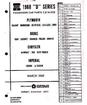 1968 Mopar Passenger Car parts List