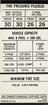 1969 Mopar B-Body with Auto Trans Hemi and F70 x 15 Tire Pressure Decal (OE# 3400455)