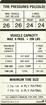 1969 Charger without A/C - with 775 x 14 / 775 x 15 Tire Pressure Decal (OE# 3400481)